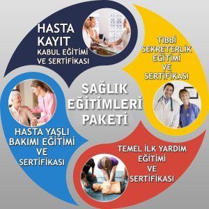 sağlık eğitimleri paketi