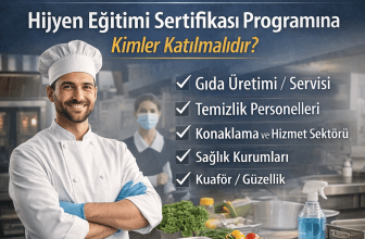 Hijyen Eğitimi Sertifika
