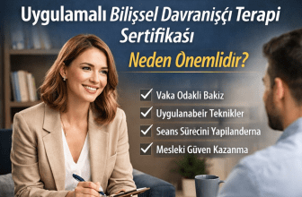 Uygulamalı Bilişsel Davranışçı Terapi Sertifikası