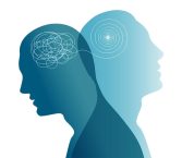 Online Psikoloji Sertifika Programları